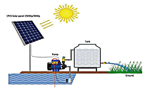 12 V DC Solar Booster Water Pump