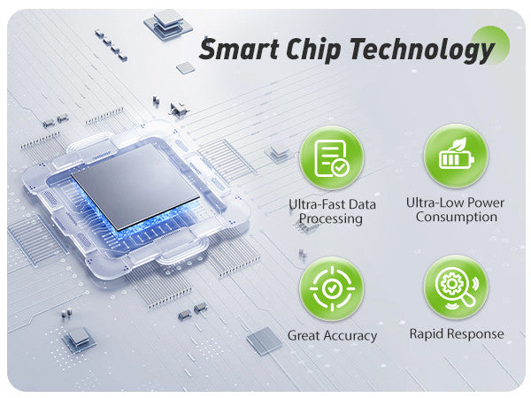 RAINPOINT SMART WIRELESS DIGITAL SOIL MOISTURE SENSOR
