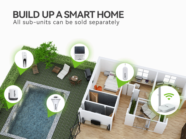 RainPoint Smart Device Wi-Fi Hub