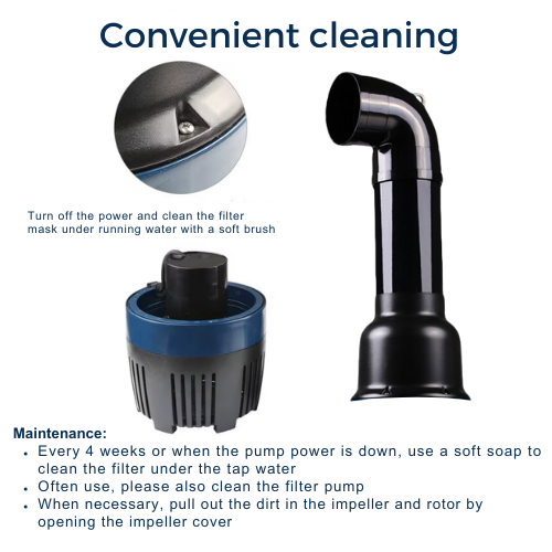 110 mm outlet connection on the vertical hi-volume pond pump