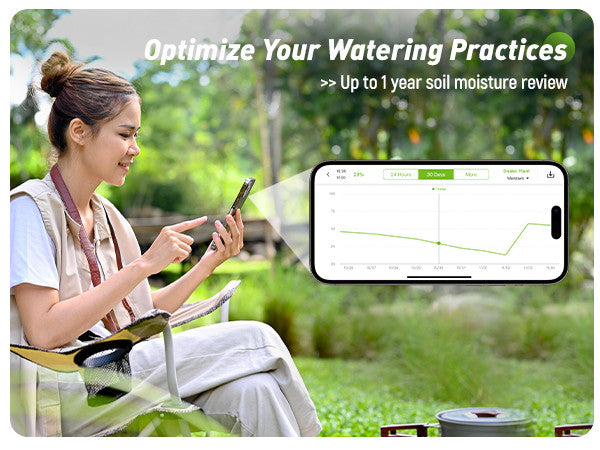 RAINPOINT SMART WIRELESS DIGITAL SOIL MOISTURE SENSOR