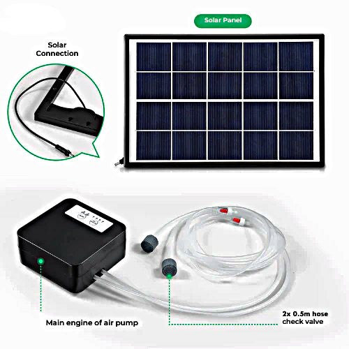 Solar Powered Air Pump - 3l/min