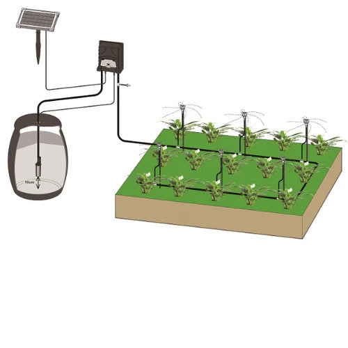 Solar Power Auto Drip Irrigation Kit