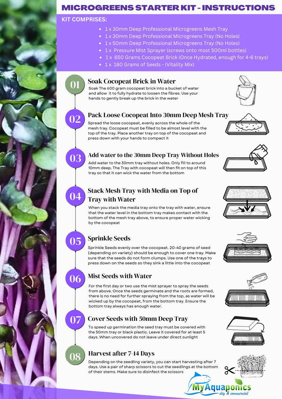 Microgreens Starter Kit Instructions 