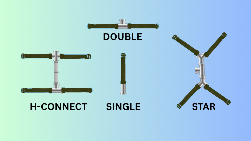 Connection Possibilities Pipe Diffuser Fine Bubble 