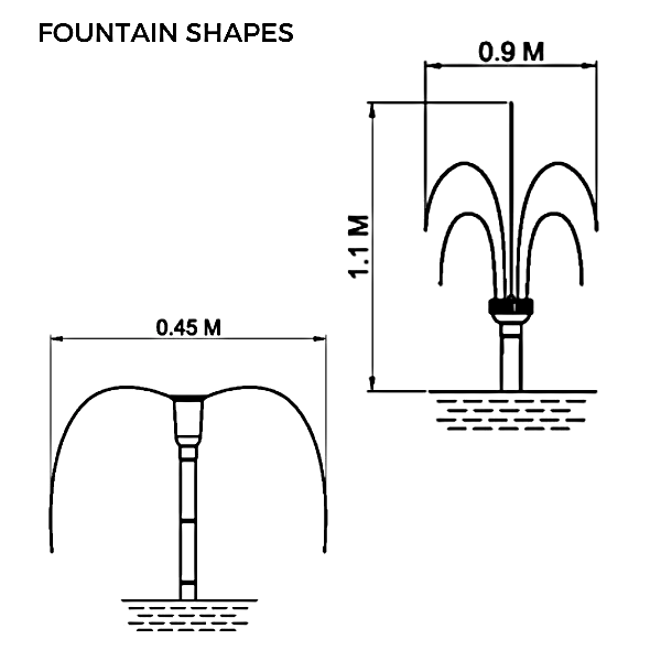 Solar Submersible Pond Pump 1400l/H