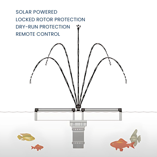 Alternative spray pattern from the 5000 L/h solar floating fountain