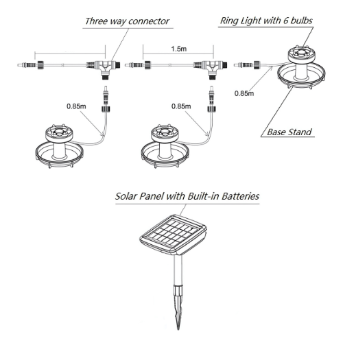 Solar underwater pond light kit complete set