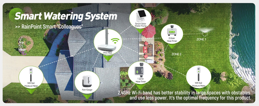 RainPoint Smart Device Wi-Fi Hub