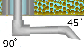 Secrets to making your bell siphon more reliable