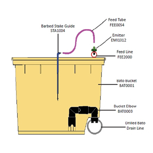 11l Dutch Bato Bucket
